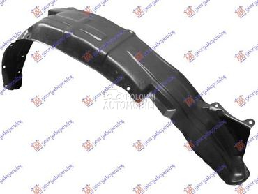 POTKRILO PLASTICNO Desno za Mazda 6 od 2003. do 2006. god.