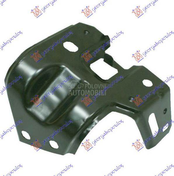 NOSAC PREDNJEG BLATOBRANA META