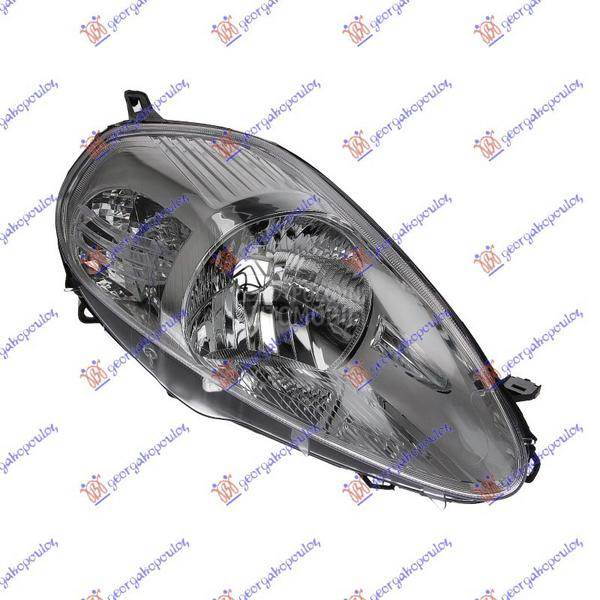 FAR ELEKTRICNI HROM -2008 (ZUT