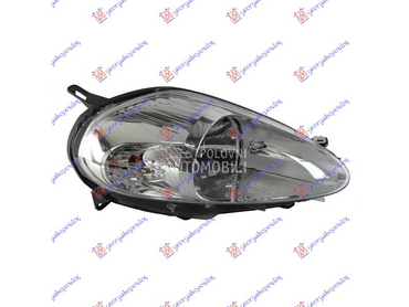 FAR -2008  (ZUTI ILI BELI PRIK za Fiat Grande Punto od 2005. do 2012. god.