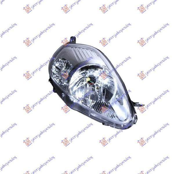 FAR ELEKTRICNI HROM 2008- (LJU