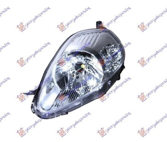 FAR ELEKTRICNI HROM 2008- (LJU