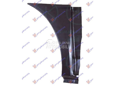 KRAJ ZADNJEG BLATOBRANA... za Renault Ostalo od 2002. do 2006. god.