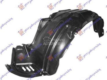 POTKRILO PLASTICNO Levo za Toyota Hiace od 1995. do 2006. god.