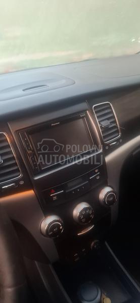 SsangYong Korando 2.0 D