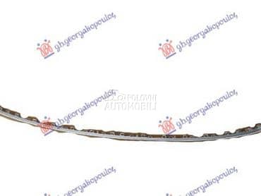 LAJSNA SPOJLER ZADNJEG... za Audi Q5 za 2020. god.