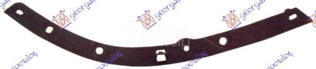 SPOJLER PREDNJEG BRANIKA Levo