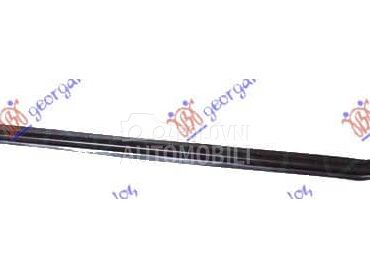 SAJTNA KLIZNIH VRATA... za Volkswagen Ostalo od 1997. do 2003. god.