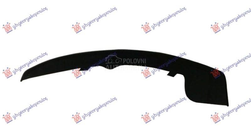 SPOJLER PREDNJEG BRANIKA...