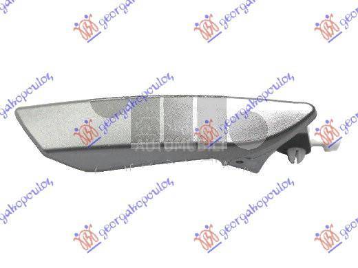 KVAKA PREDNJIH/ZADNJIH VRATA U