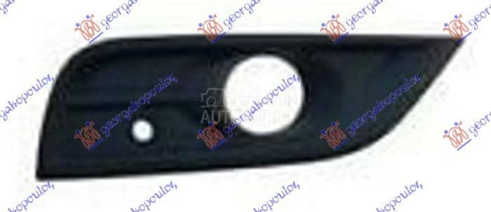 RESETKA PREDNJEG BRANIKA Desno