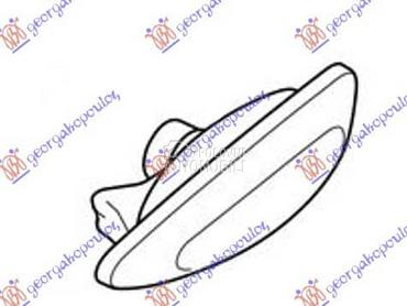 MIGAVAC U KRILU Levo za Kia cee`d od 2013. do 2015. god.