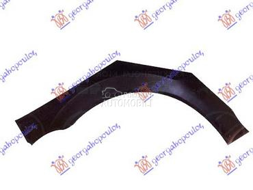 RUB za Fiat Cinquecento od 1993. do 1998. god.