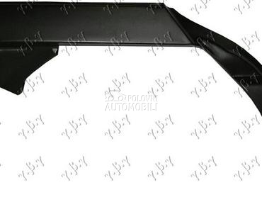 RUB za Seat Toledo od 1995. do 1999. god.