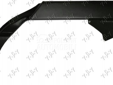 RUB za Seat Toledo od 1995. do 1999. god.