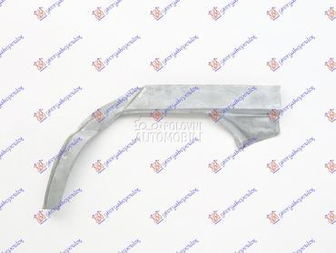 RUB za Seat Toledo od 1991. do 1995. god.