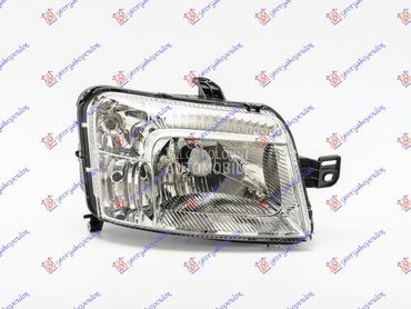 FAR -2009 (DEPO) za Fiat Panda od 2003. do 2014. god.