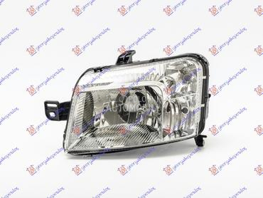 FAR -2009 (TURSKA) za Fiat Panda od 2003. do 2014. god.