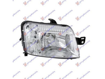 FAR 2009- (TURSKA) za Fiat Panda od 2003. do 2014. god.