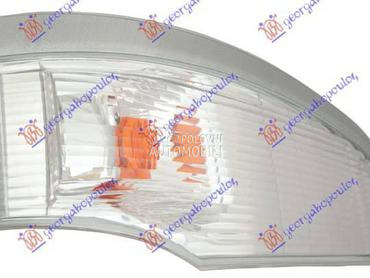 MIGAVAC Desno za Mitsubishi Canter od 2005. do 2012. god.