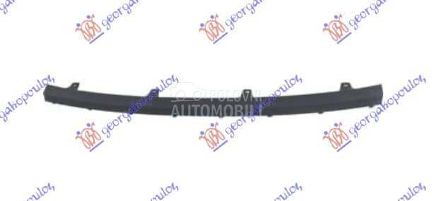 SPOJLER PREDNJEG BRANIKA