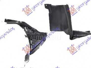 POTKRILO Levo za Volkswagen Passat B9 za 2019. god.