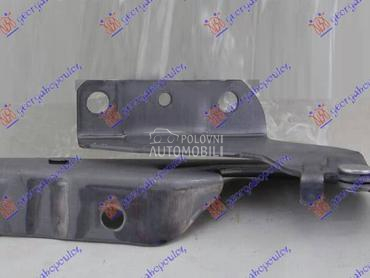 MAKAZE HAUBE Desno za Mitsubishi Outlander od 2007. do 2011. god.