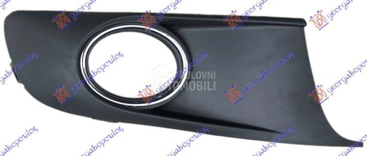 RESETKA PREDNJEG BRANIKA Desno