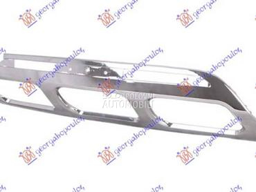 LAJSNA PREDNJEG BRANIKA... za Mercedes Benz S Klasa za 2019. god.