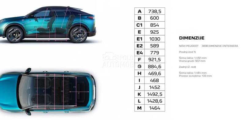 Peugeot 3008 HY Business 136