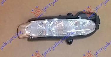 MIGAVAC U RETROVIZORU (...