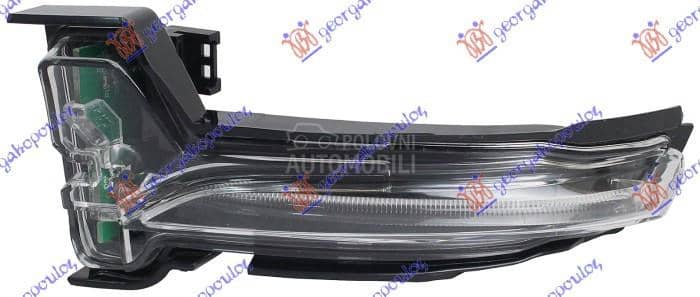 MIGAVAC U RETROVIZORU Desno