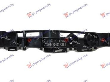 NOSAC PREDNJEG BRANIKA... za Toyota Yaris Cross za 2021. god.