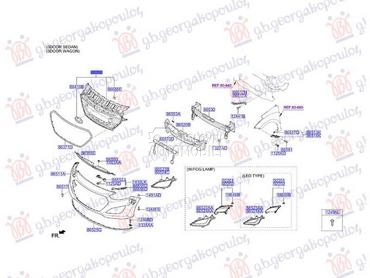 CENTRALNA RESETKA za Hyundai i30 od 2014. do 2017. god.