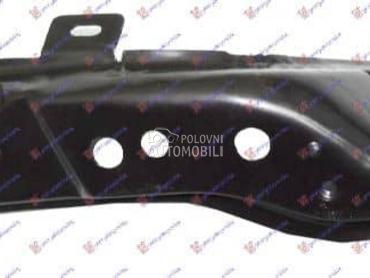 OKVIR FARA GORNJI METALNI... za Citroen C2 od 2003. do 2008. god.