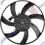 VENTILATOR KLIME (30cm) DESNI