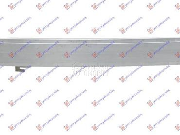 SINA PREDNJEG BRANIKA... za Citroen C3 od 2016. do 2024. god.