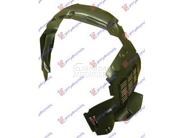 POTKRILO Levo za Renault Twingo od 2007. do 2012. god.