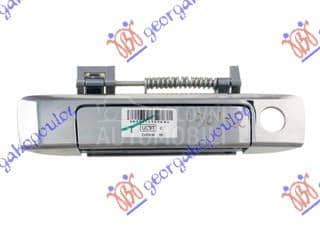 KVAKA GEPEK VRATA...