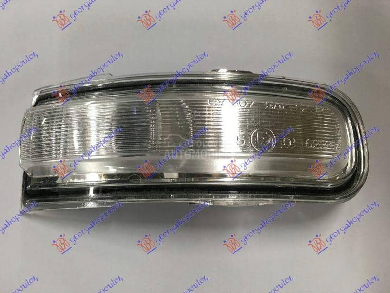 MIGAVAC U RETROVIZORU Desno