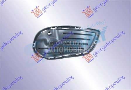 RESETKA PREDNJEG BRANIKA...