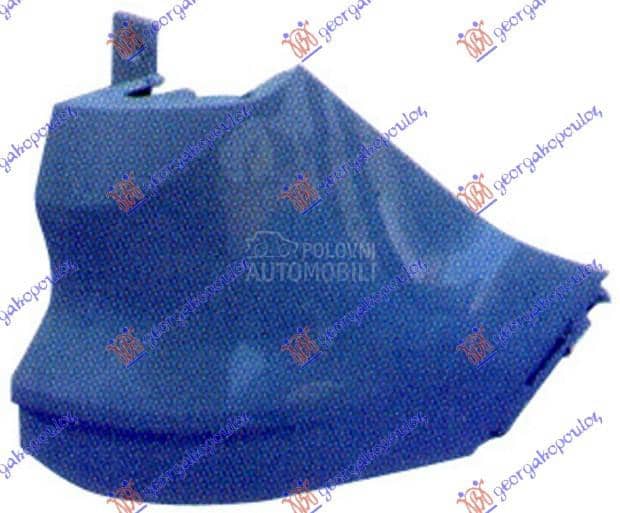 KRAJ ZADNJEG BRANIKA Desno