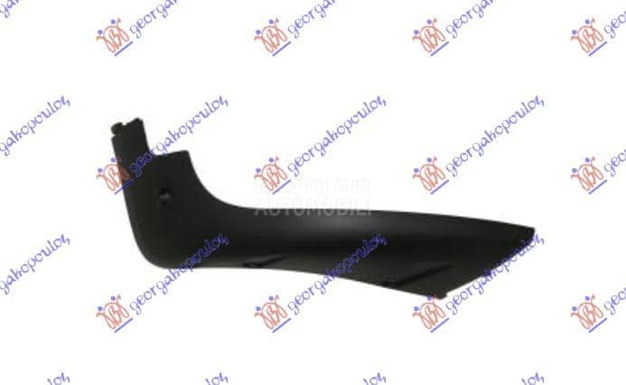 SPOJLER PREDNJEG BRANIKA Desno