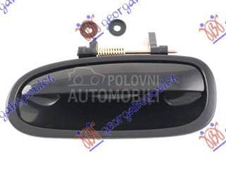 KVAKA ZADNJIH VRATA...