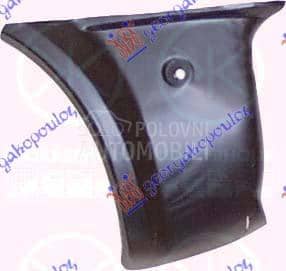 KRAJ ZADNJEG BLATOBRANA Levo