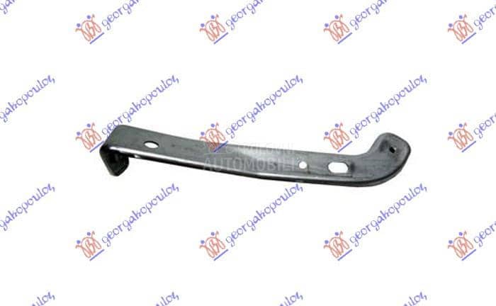 NOSAC PREDNJEG BLATOBRANA...