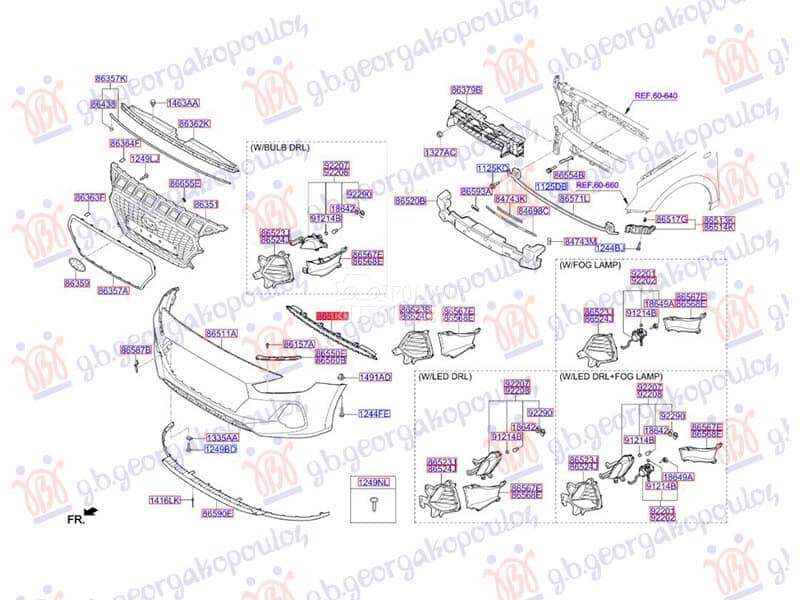 CENTRALNA RESETKA DONJA...