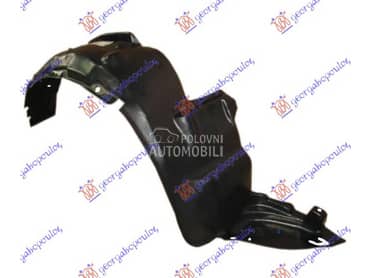 POTKRILO PLASTICNO Desno za Honda Civic od 1992. do 1996. god.