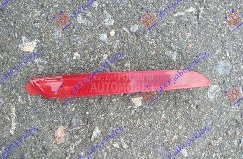 KATADIOPTER U ZADNJEM...