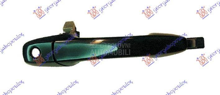 KVAKA PREDNJIH VRATA...